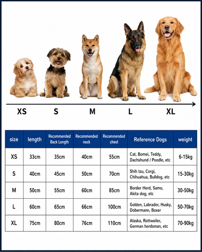 PawRobe — Dog Microfiber Bathrobe & Drying Towel